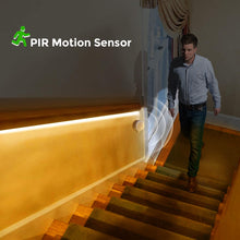 Cargue la imagen en el visor de la galería, Wireless PIR Motion Sensor 12V LED Strip
