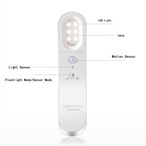 Lamp with Motion Sensor Built In USB Rechargeable Battery - www.novixan.com