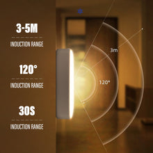 Load image into Gallery viewer, Dual Color LED Night Light with Motion Sensor
