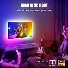 Load image into Gallery viewer, HDMI TV Sync LED Strip Compatible Alexa Google Home Music Sync
